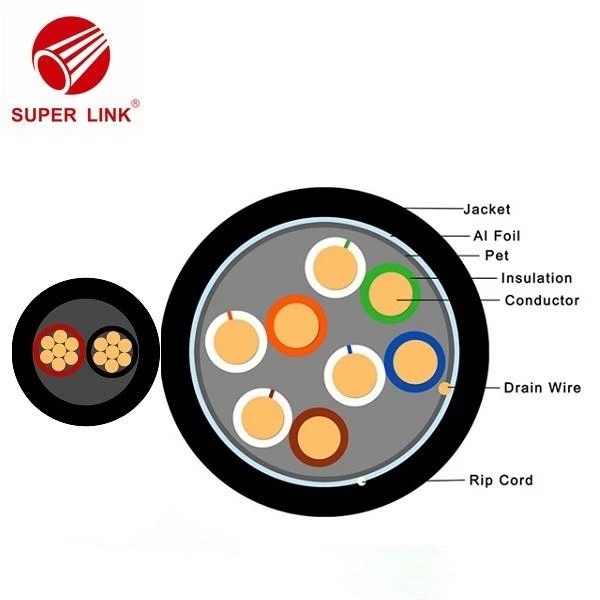 buy CAT5E Lan Cable